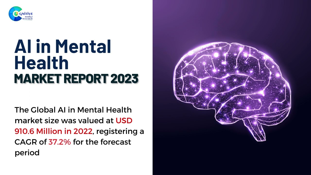 AI in Mental Health  Market Insights