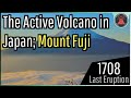 The Active Volcano In Japan Mount Fuji