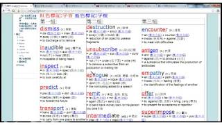 背15單字換15,000字