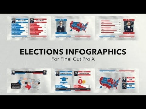 Top Apple Motion Projects: US Elections Infographics ⭐️⭐️⭐️⭐️⭐️