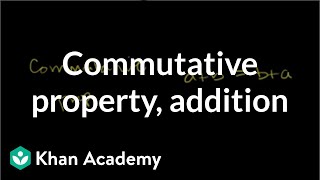 Commutative Property for Addition