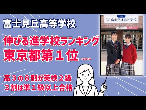 国際日本語学科 【先進的な英語教育】グローバルコンピテンシーを育てる！世界と連携するスーパーグローバルハイスクール【富士見丘高等学校】