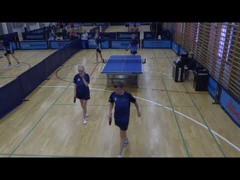 210905 DrDiv, Brøndby - OB, Double 1