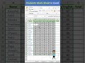 Excel Interview Question Students Marksheet In Excel Excel Exceltips Exceltutorial Msexcel