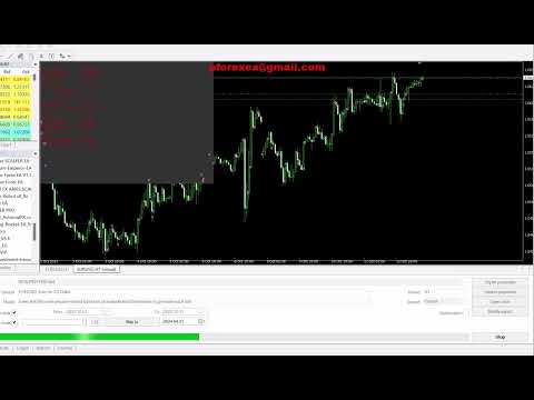 Free Forex EA Robot | Scalper Pro Forex Robot EA | Advanced Massive Forex EA Download
