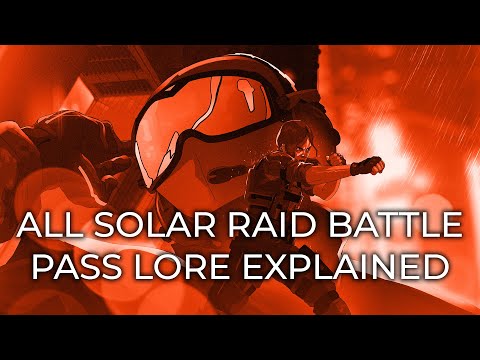 All lore in the Solar Raid Battle Pass Explained (Rainbow Six Siege Lore)