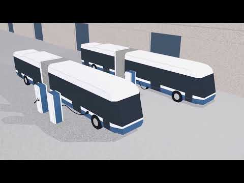 VBZ Netzentwicklung Stadt Zürich