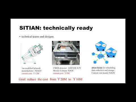 Toward a 2025 Mega-Project SITIAN