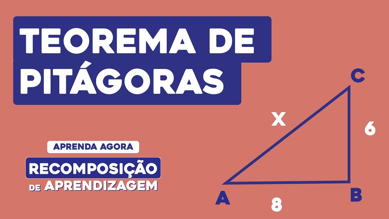 TEOREMA DE PITÁGORAS | Matemática | Recomposição de Aprendizagem | Lucas Borguezan