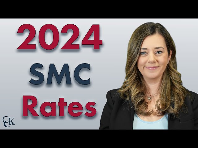 2024 VA Special Monthly Compensation: SMC Rates