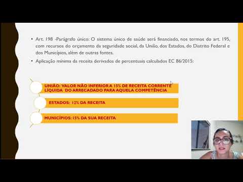 AULA 3. CONSTITUIÇÃO FEDERAL 1988 ART. 196 A 200.