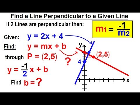 Algebra Ch 30 Linear Equations 15 of 33 Find the Equation of a Line Given Slope y Intercept