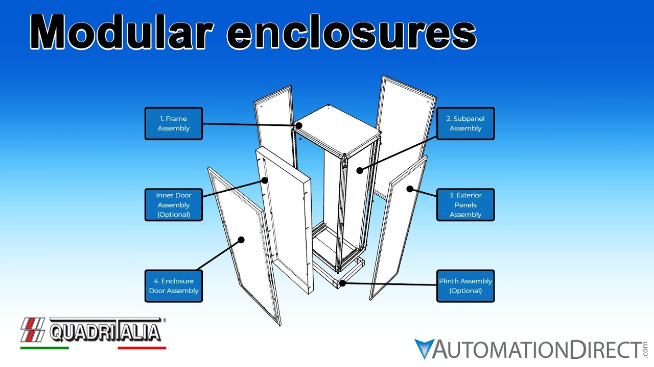 Why Choose Modular Enclosures? Quadritalia OK Series Explained from AutomationDirect