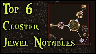 Top 6 Cluster Jewel Notables from Path of Exile Delirium League (Path of Exile)