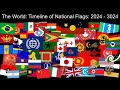 The World Timeline Of National Flags 2024 3024