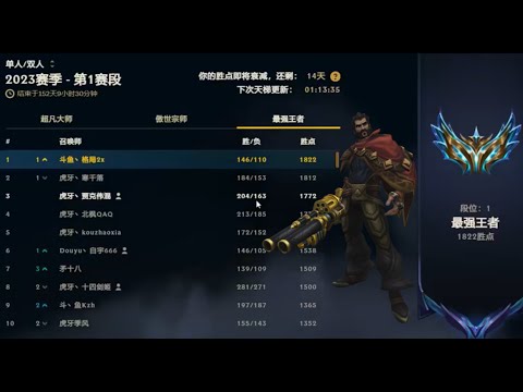 Geju: How Rank 1 Graves Got RANK 1 on Super Server!