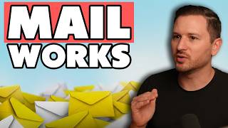 Everyone Ignored Direct Mail… Now It’s Crushing Digital Ads