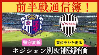【ヴィッセル神戸】前半戦通信簿！ポジション別評価やこれまでの戦いを振り返る！【C大阪】
