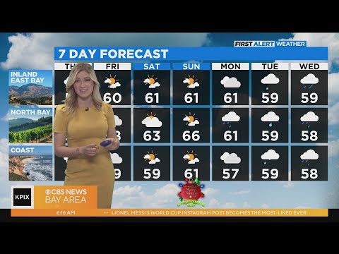 First Alert Weather forecast for Thursday morning