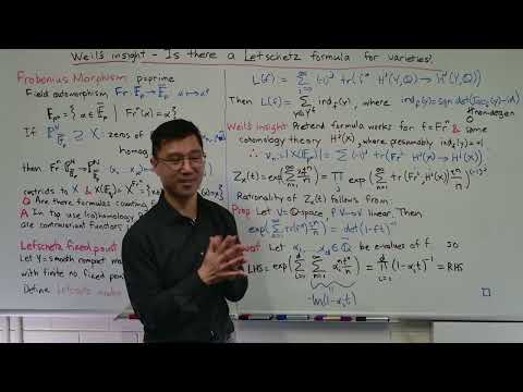 Weil's insight: A Lefschetz fixed point formula for varieties?