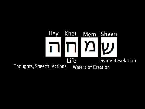 Meditation Word of the Week: Simchah/Joy