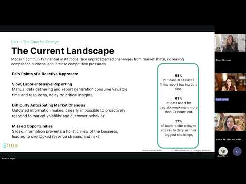 Accelerating Operations Through Data Driven Excellence