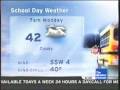 The Weather Channel - Local Forecast - January 6, 2008 - 8:48pm