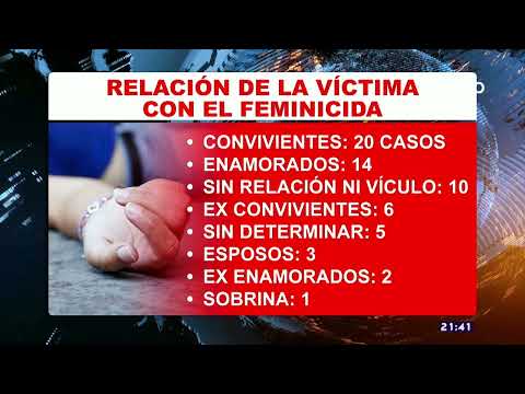 TOMANDO EL PULSO - El adiós más triste. Fueron enterrados los hermanitos asesinados por su padre.