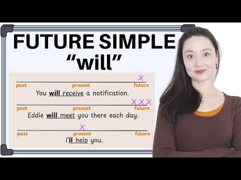 FUTURE SIMPLE - 「will」を正しく使う (FUTURE SIMPLE - Use "will" correctly)