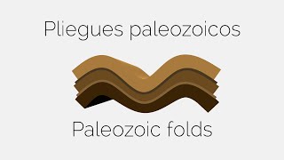 preview picture of video 'CHECA | Geoparque | Pliegues paleozoicos'
