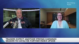 Stocks Get Lift From Chipmakers as Oil Rally Wanes