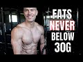 Stay Lean and Shredded | Guide To Nutrition