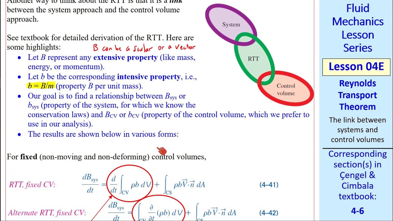 Fluid Mechanics Lesson 04E: Reynolds Transport Theorem