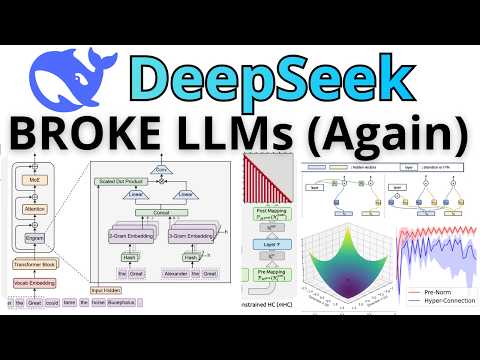 DeepSeek V4 LEAKED - New Paper BROKE OpenAI Scaling - Conditional Memory via Scalable Lookup