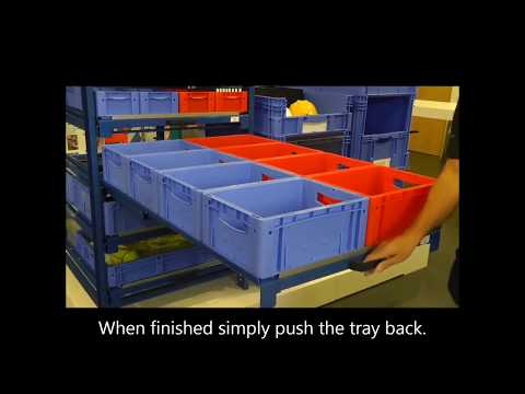 Compact Storage and Extraction Units from BITO Storage Systems Middle East