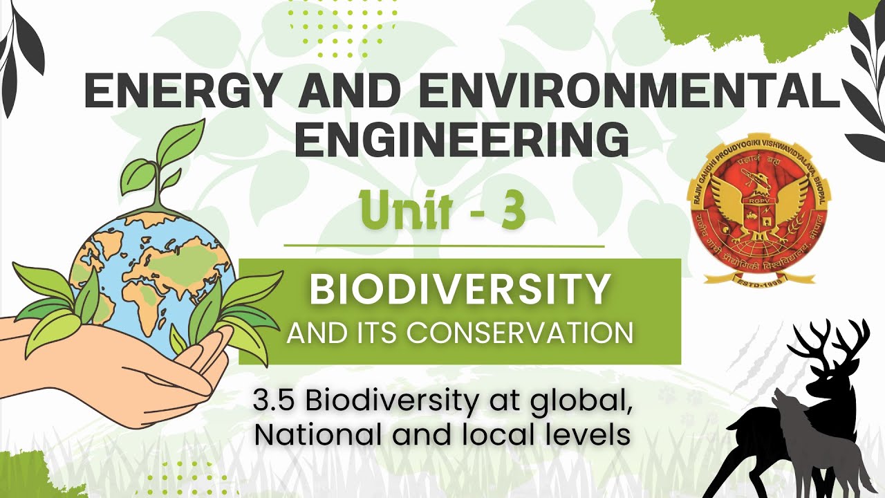 3.5 Biodiversity at global, National and local levels | ES301 |
