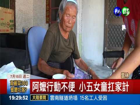 強忍喪父悲痛 小五女童扛家計