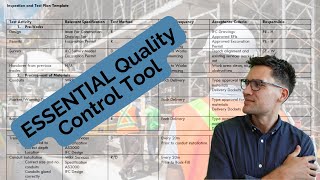 Inspection and test plans - ITPs made SIMPLE