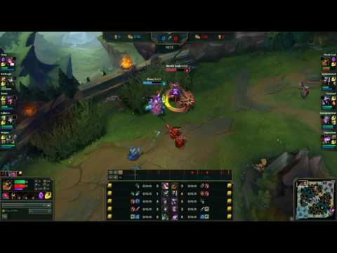 Renekton vs Fiora level two