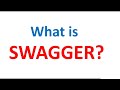 What Is Swagger Swagger REST API Hands On Tutorial