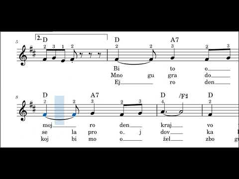 Bitola moj roden kraj - lead sheet + lyrics