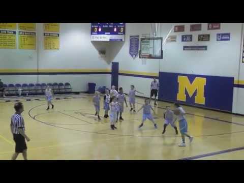 Cincy Swish win over NKY Tarheels 23 to 13