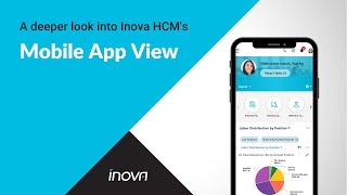 Overview Inova HCM Mobile App (HCMtogo) | Time Sheets, Pay, Time Off & Self-Service on the Go