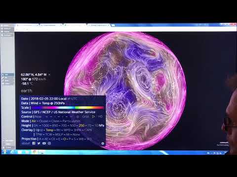 Intimately Understanding Our Jet Streams
