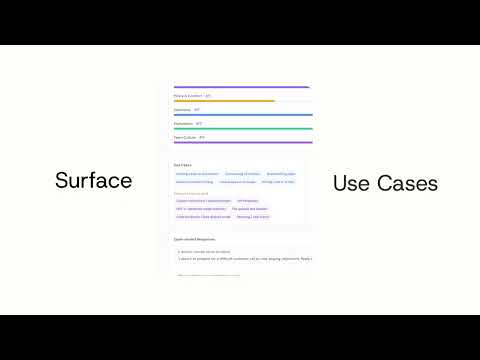 Solaris AI Capability Diagnostic