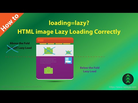 How to Get On the First Page of Google in 24 hours