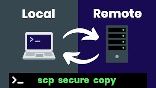 How to Copy Files From Local PC to Remote Server or From Remote Server to Local PC Using scp Command