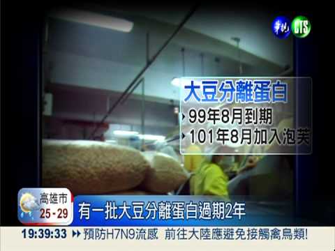 老廠牌也出問題 還有什麼能吃?!