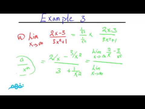 Limit of a Function at Infinity - الرياضيات لغات - للصف الثاني الثانوي - نفهم