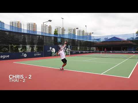 Singles Tennis TFL Ladder Rematch with Chris, USTA 4.5, VTF 800